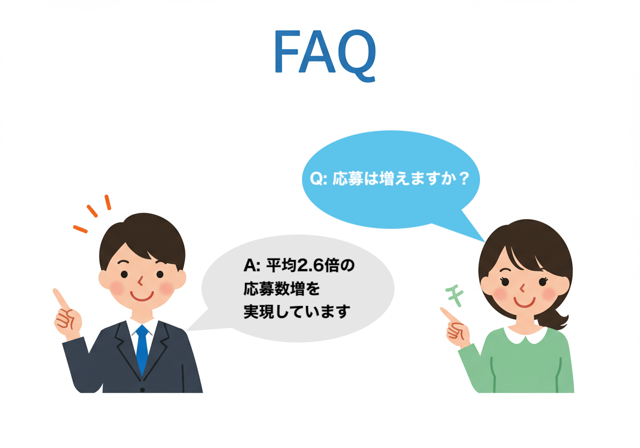 FAQチャット形式イメージ